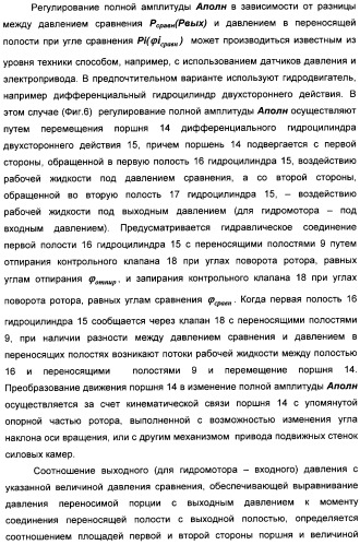 Способ создания равномерного потока рабочей жидкости и устройство для его осуществления (патент 2306458)