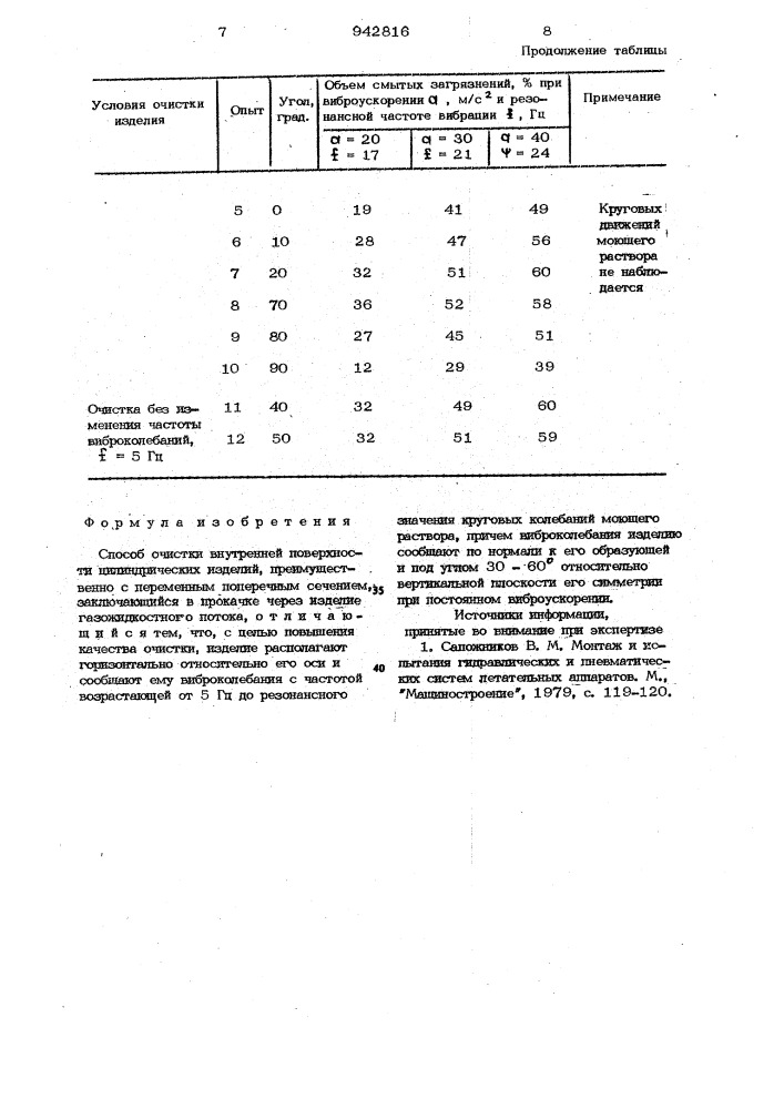 Способ очистки внутренней поверхности цилиндрических изделий (патент 942816)