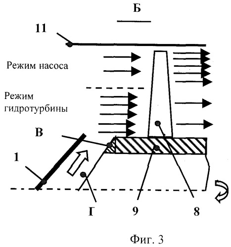 Шнекоцентробежный насос (патент 2359158)