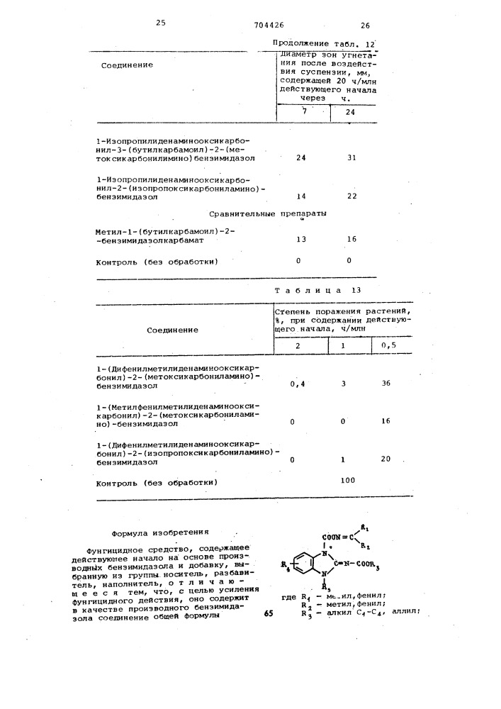 Фунгицидное средство (патент 704426)