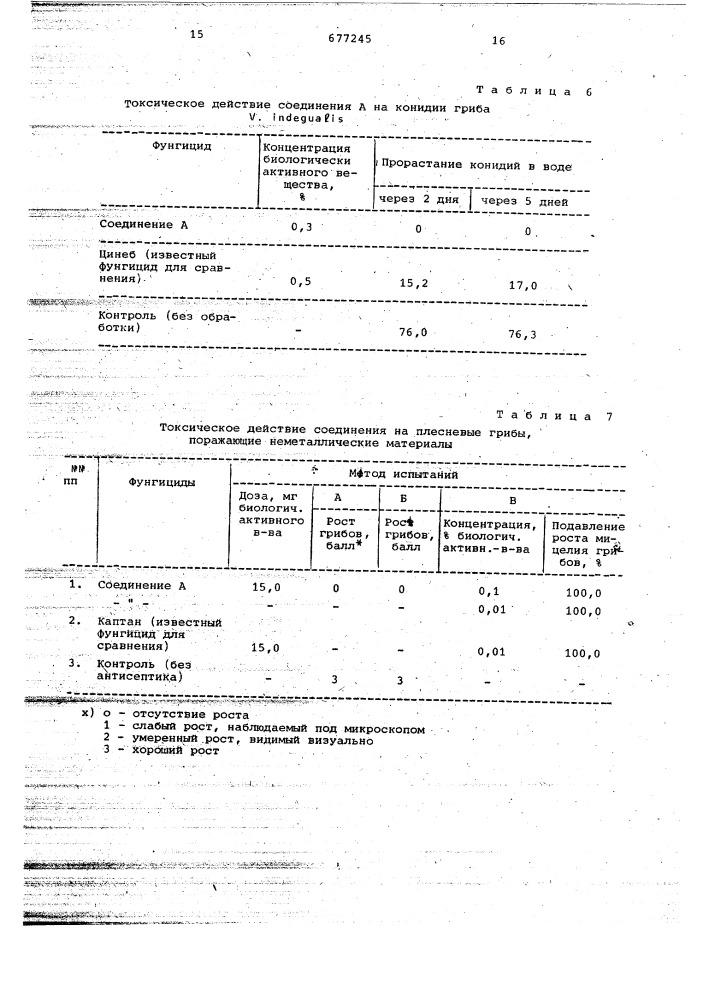 Гологенированные норборненспиродикетоны,обладающие бактерицидной и фунгицидной активностью,и способ их получения (патент 677245)