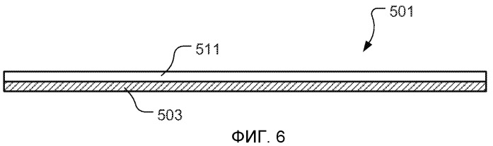 Анализ фазового поведения с применением микрофлюидной платформы (патент 2537454)