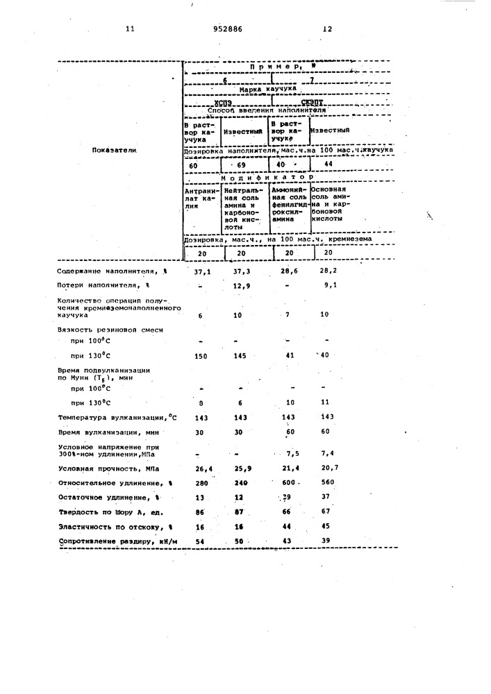 Способ получения растворных каучуков (патент 952886)