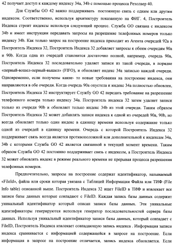 Способ и система идентификации транзакционных счетов и обмена транзакционными сообщениями между сторонами проведения транзакции (патент 2464637)