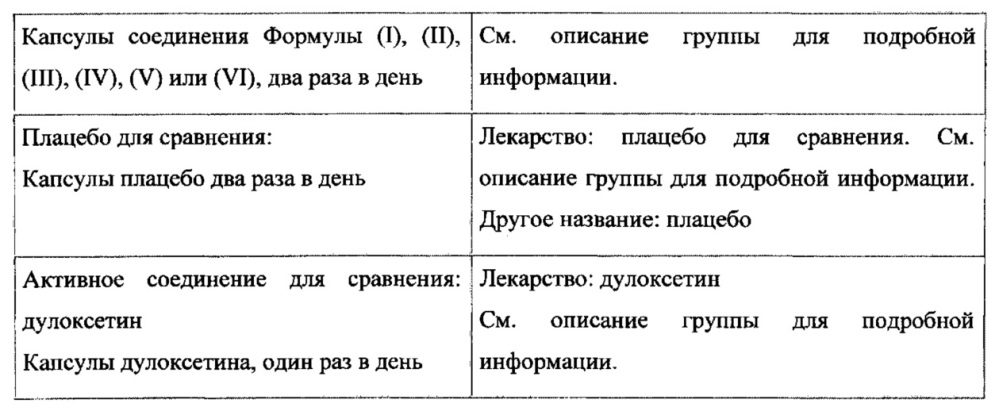 Ингибиторы цистатионин-γ-лиазы (cse) (патент 2661879)