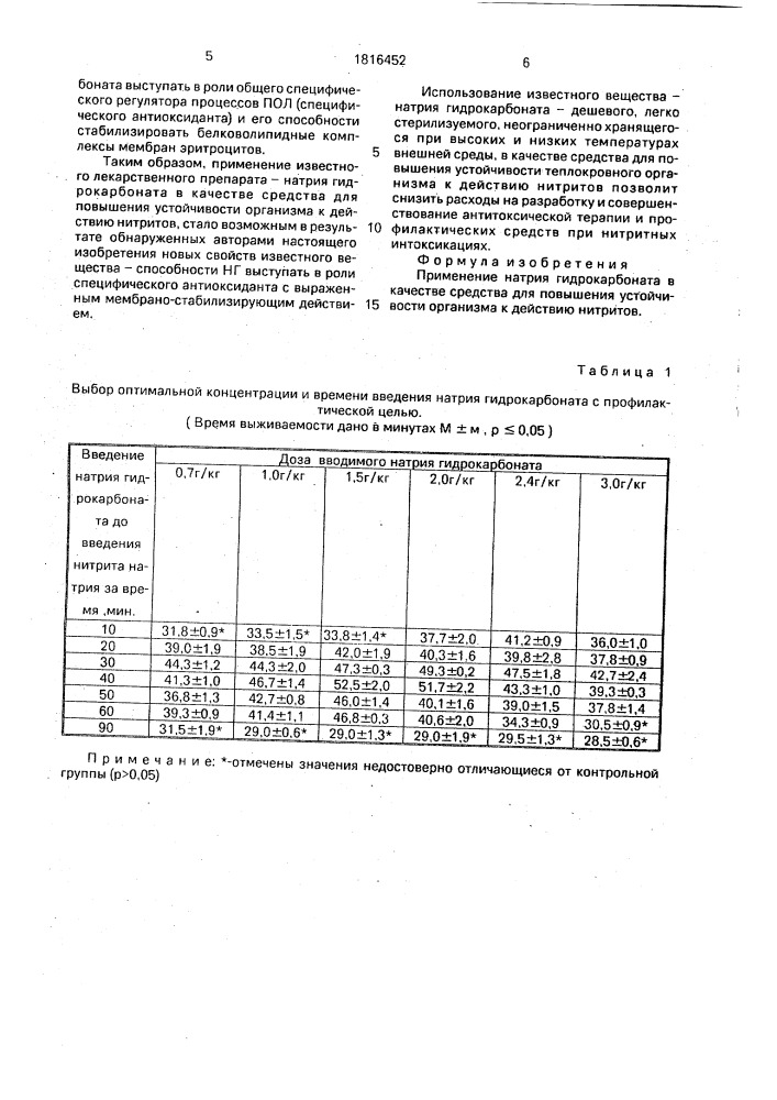 Средство для повышения устойчивости организма к действию нитритов (патент 1816452)