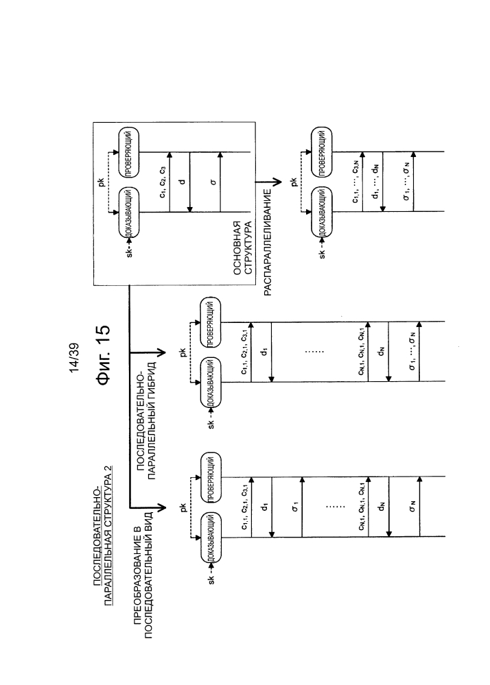 Устройство обработки информации, способ обработки информации, программа и носитель записи (патент 2600103)