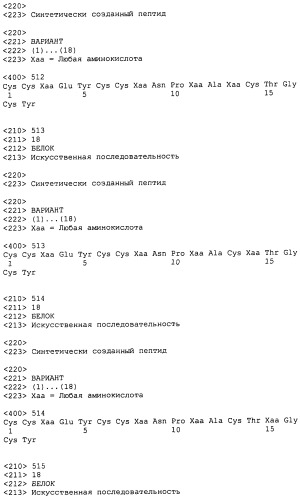 Полипептид для увеличения активности рецептора гуанилатциклазы, фармацевтическая композиция, способ лечения желудочно-кишечного расстройства у пациента, способ повышения активности рецептора гуанилатциклазы у пациента, способ лечения висцеральной боли, способ получения полипептида (варианты), изолированная молекула нуклеиновой кислоты, бактериальный вектор экспрессии и изолированная бактериальная клетка (патент 2433133)