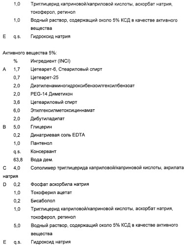 Кератинсвязывающие полипептиды (патент 2411029)