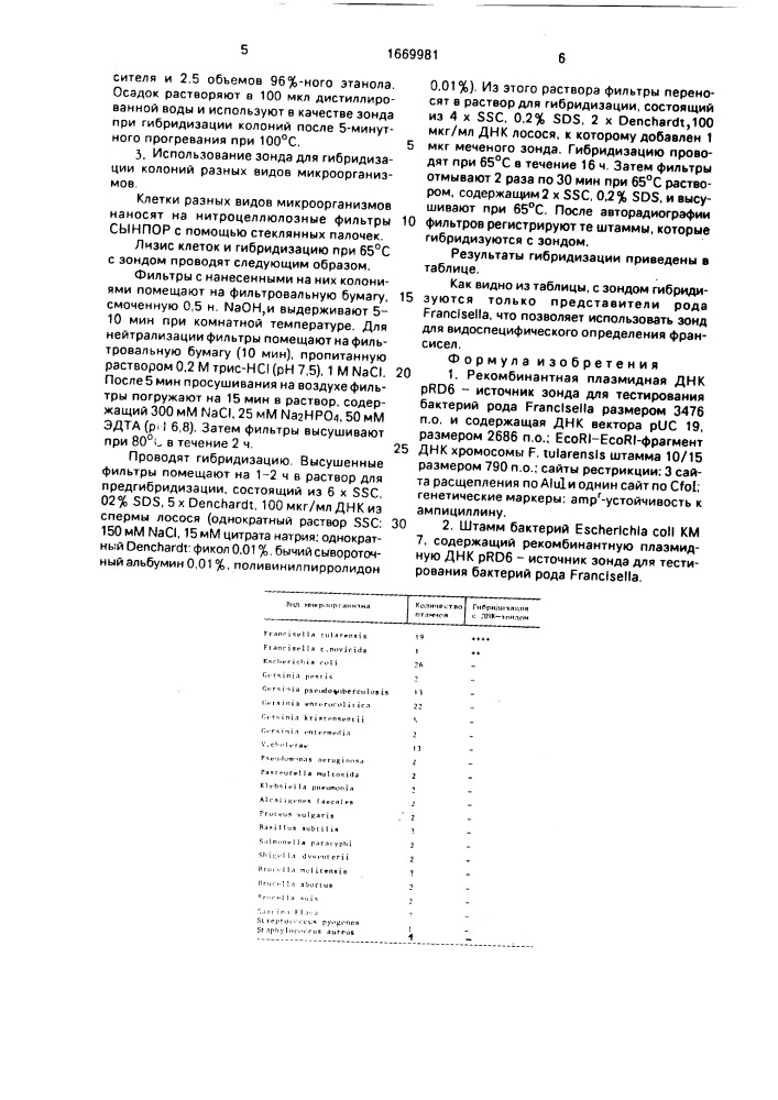 Рекомбинантная плазмидная днк рrд 6 - источник зонда для тестирования представителей рода francisella, штамм бактерий еsснеriснiа coli, содержащий рекомбинантную плазмидную днк рrд 6 - источник зонда для тестирования представителей рода francisella (патент 1669981)