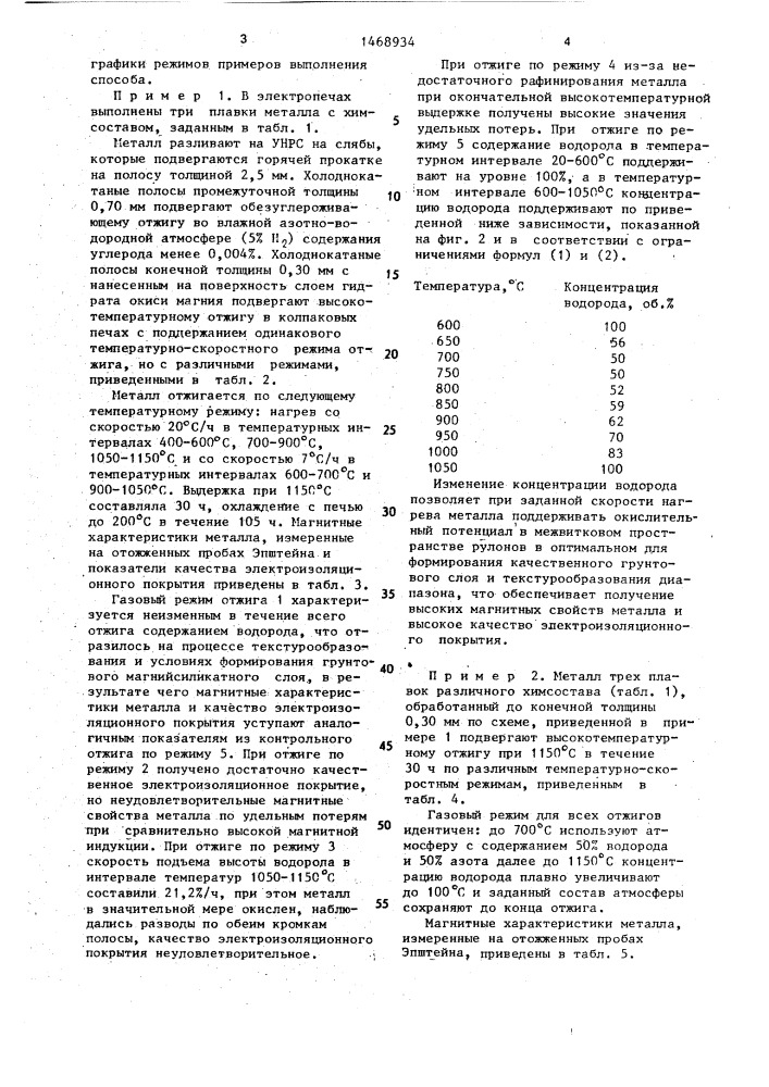 Способ производства анизотропной электротехнической стали (патент 1468934)