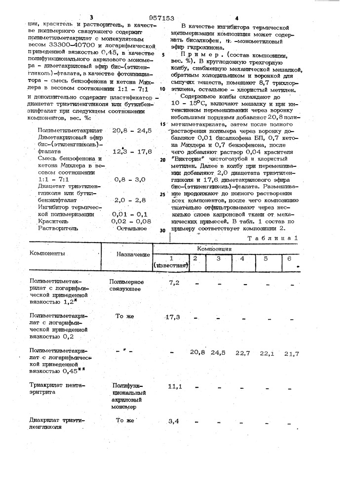 Светочувствительная композиция для сухих пленочных фоторезистов (патент 957153)