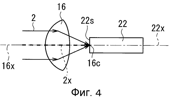 Устройство проекционного дисплея (патент 2484511)