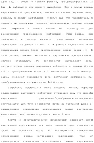 Устройство кодирования изображения и устройство декодирования изображения (патент 2430486)