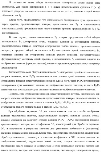 Устройство управления дисплеем, способ управления дисплеем и программа (патент 2450366)