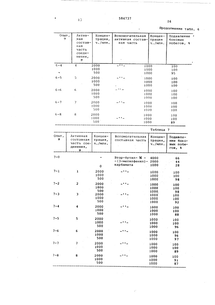 Состав для ингибирования роста блоковых побегов табака (патент 584737)