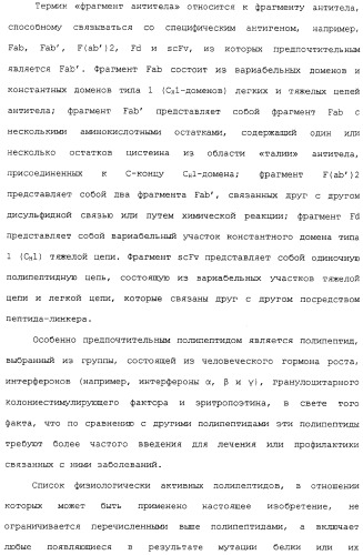 Физиологически активный полипептидный конъюгат, обладающий пролонгированным периодом полувыведения in vivo (патент 2312868)