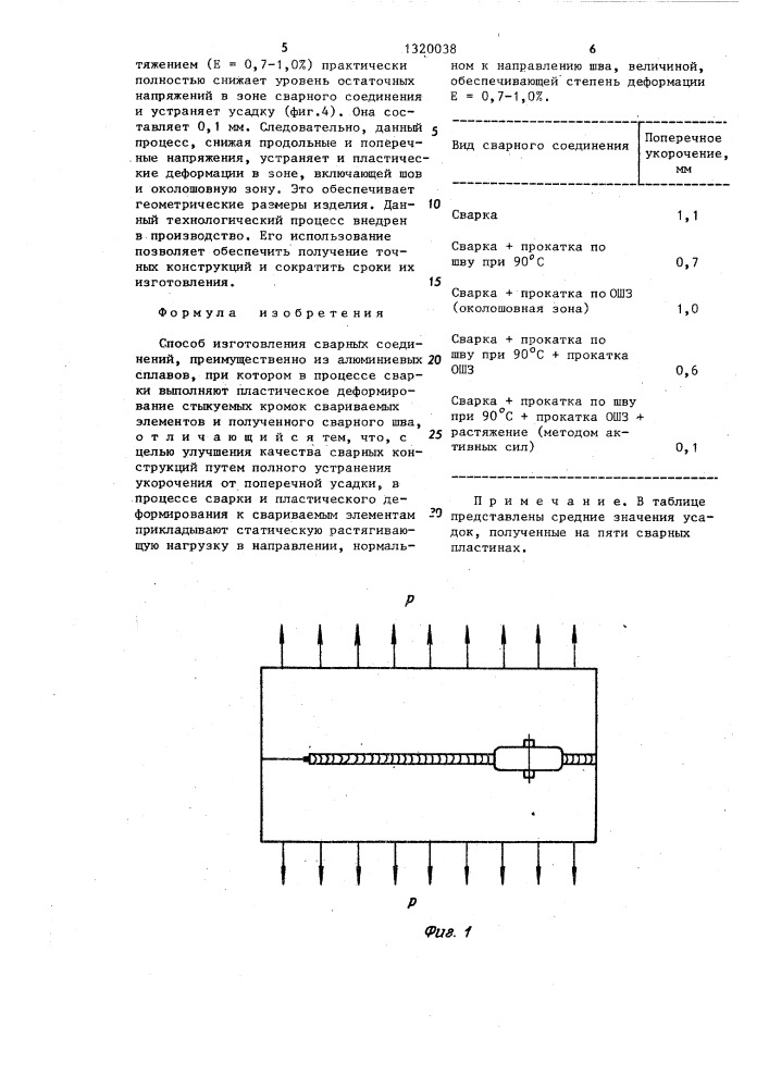 Способ изготовления сварных соединений (патент 1320038)