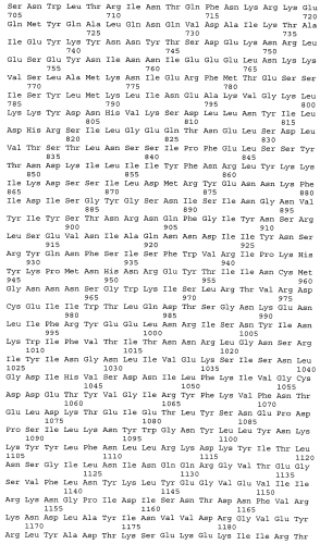 Разрушаемые клостридиальные токсины (патент 2561465)