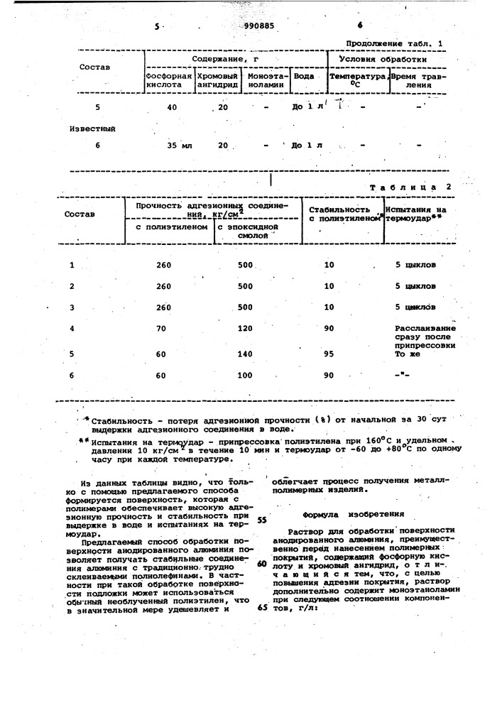 Раствор для обработки поверхности анодированного алюминия (патент 990885)