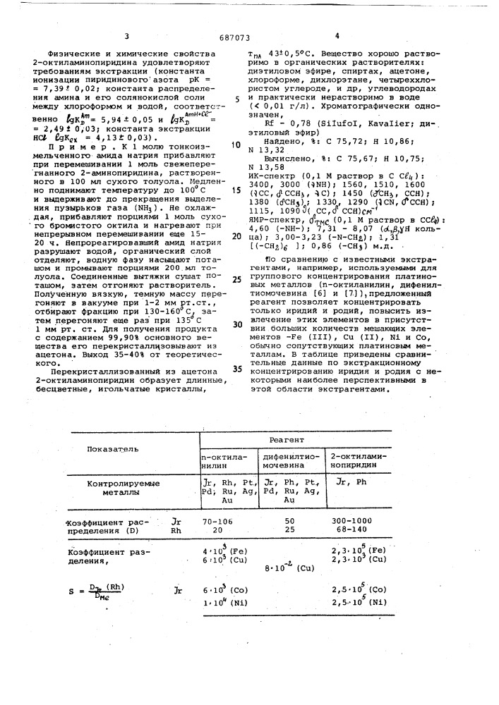 2-октиламинопиридин в качестве реагента для экстракционного извлечения иридия и родия (патент 687073)