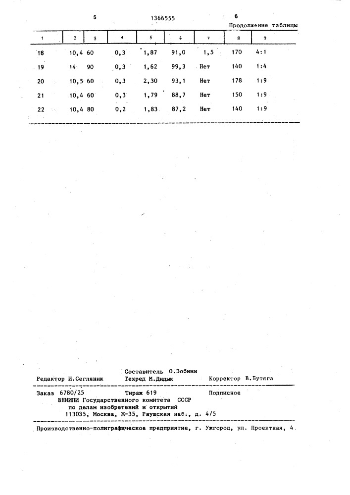 Способ получения иодата щелочного металла (патент 1366555)