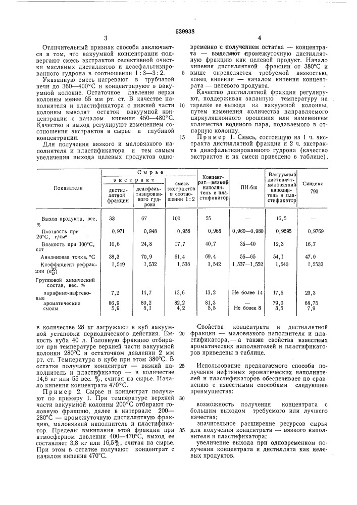 Способ получения нефтяного ароматического наполнителя и пластификатора каучука и резины (патент 539938)