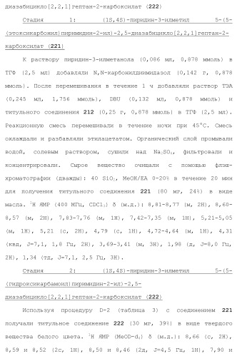 Ингибиторы гистоновой деацетилазы (патент 2459811)