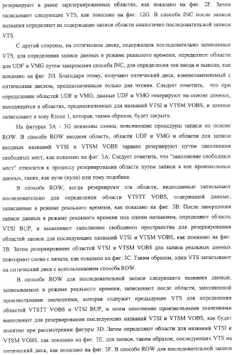 Устройство записи и способ записи (патент 2318254)