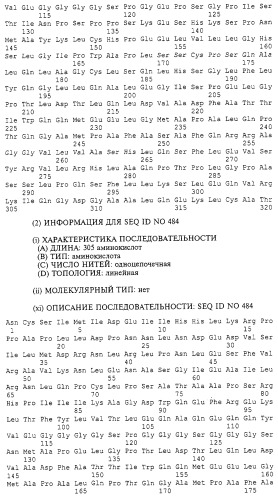 Гемопоэтический белок (варианты), последовательность днк, способ получения гемопоэтического белка, способ селективной экспансии кроветворных клеток, способ продуцирования дендритных клеток, способ стимуляции продуцирования кроветворных клеток у пациента, фармацевтическая композиция, способ лечения (патент 2245887)