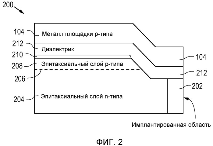 Продолжение контактных площадок до края кристалла с электрической изоляцией (патент 2523777)