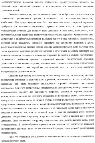 Окантовочный комплект для напольного покрытия, окантовочный порожек для окантовочного комплекта и способ изготовления окантовочного порожка и плинтуса (патент 2372457)