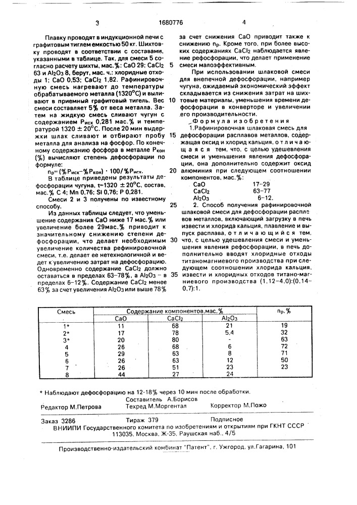 Рафинировочная шлаковая смесь для дефосфорации расплавов металлов и способ ее получения (патент 1680776)