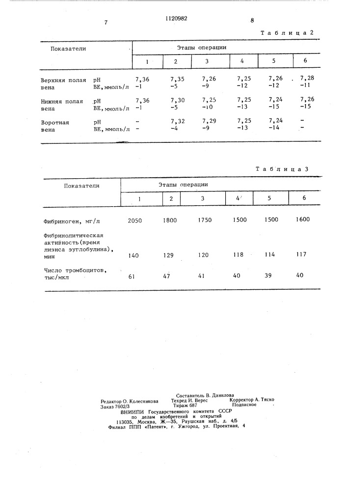 Способ пересадки печени (патент 1120982)