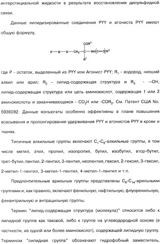Способ модификации пищевого поведения и применение pyy или его агониста в качестве средства для модификации пищевого поведения (патент 2317104)