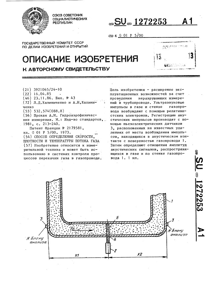 Способ определения скорости,плотности и температуры потока газа (патент 1272253)