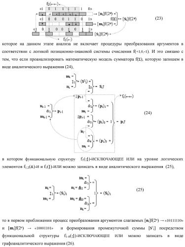 Функциональная структура логико-динамического процесса преобразования позиционных условно отрицательных аргументов &#171;-&#187;[ni]f(2n) в структуру аргументов &quot;дополнительный код&quot; позиционно-знакового формата с применением арифметических аксиом троичной системы счисления f(+1,0,-1) (варианты) (патент 2429565)