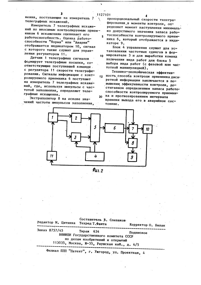 Способ контроля приемника дискретной информации (патент 1127101)