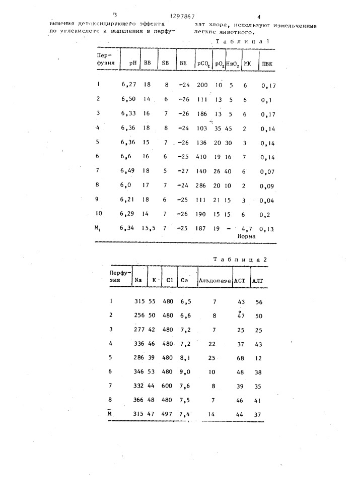 Способ приготовления сорбента (патент 1297867)