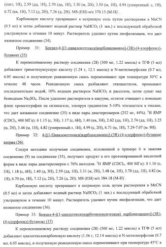 Ацилоксиалкилкарбаматные пролекарства, способы синтеза и применение (патент 2423347)