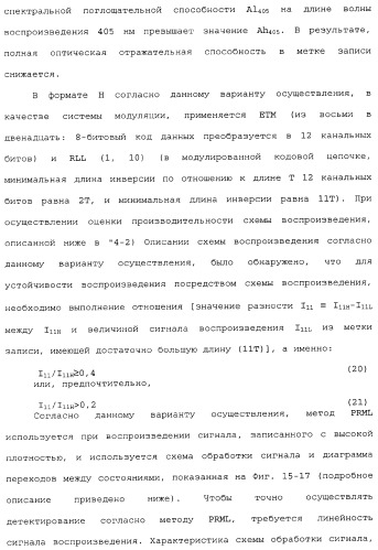 Носитель информации, способ воспроизведения и способ записи (патент 2340958)