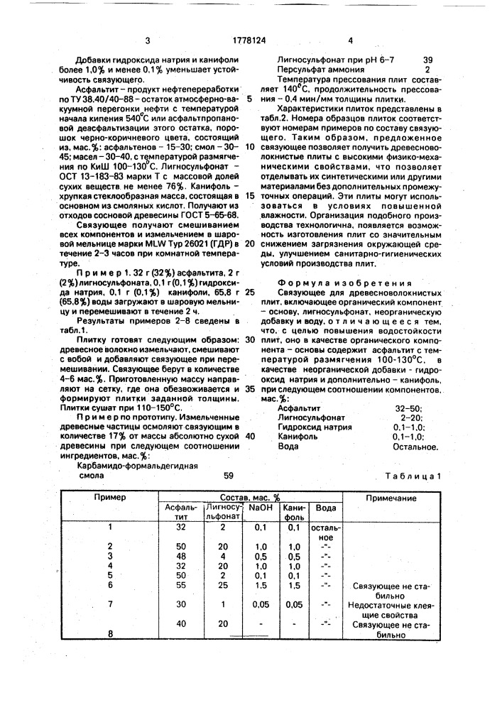 Связующее для древесноволокнистых плит (патент 1778124)