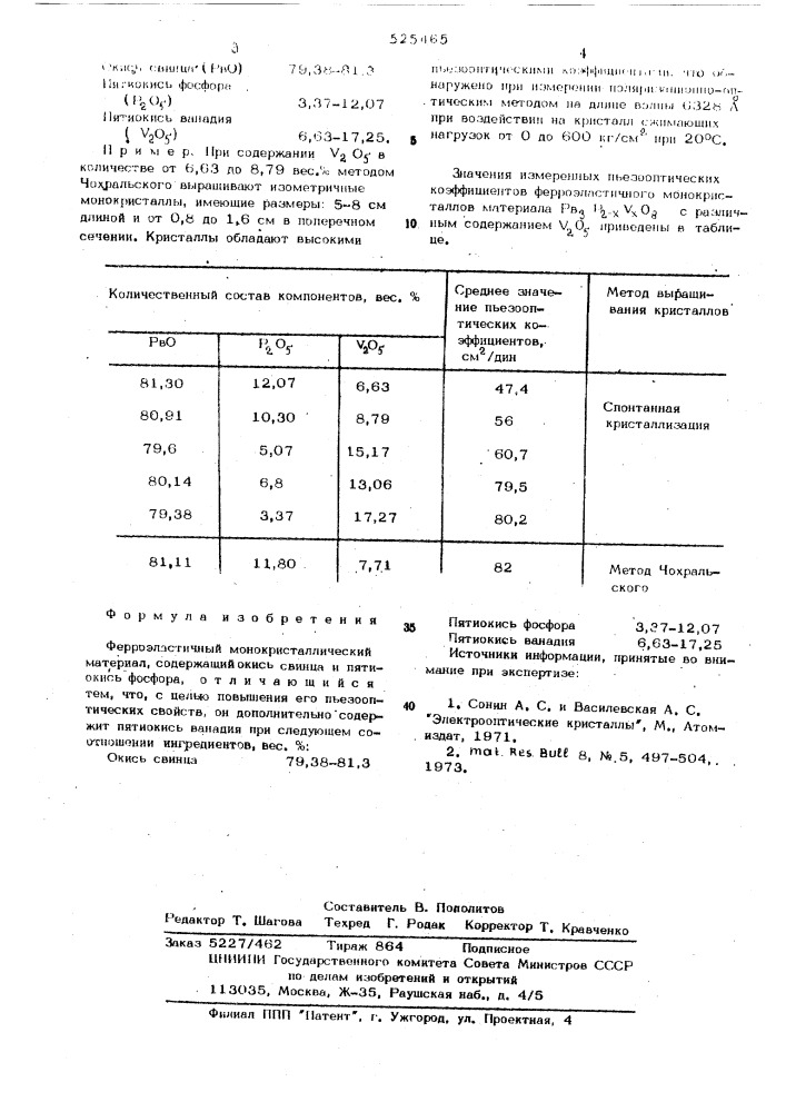 Ферроэластичный монокристаллический материал (патент 525465)