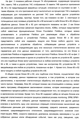 Система конфигурирования устройств и способ предотвращения нестандартной ситуации на производственном предприятии (патент 2394262)