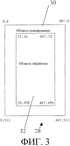 Система идентификации изображений (патент 2302656)