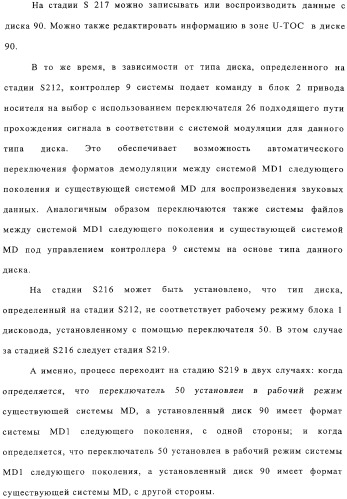 Способ воспроизведения и способ доступа к данным (патент 2311693)