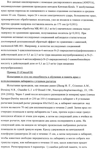 Применение производных анилина в качестве ингибиторов фосфодиэстеразы 4 (патент 2321583)