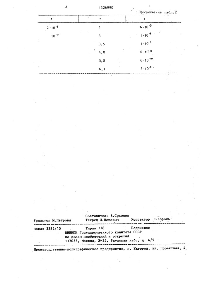 Способ определения европия в растворах (патент 1326990)