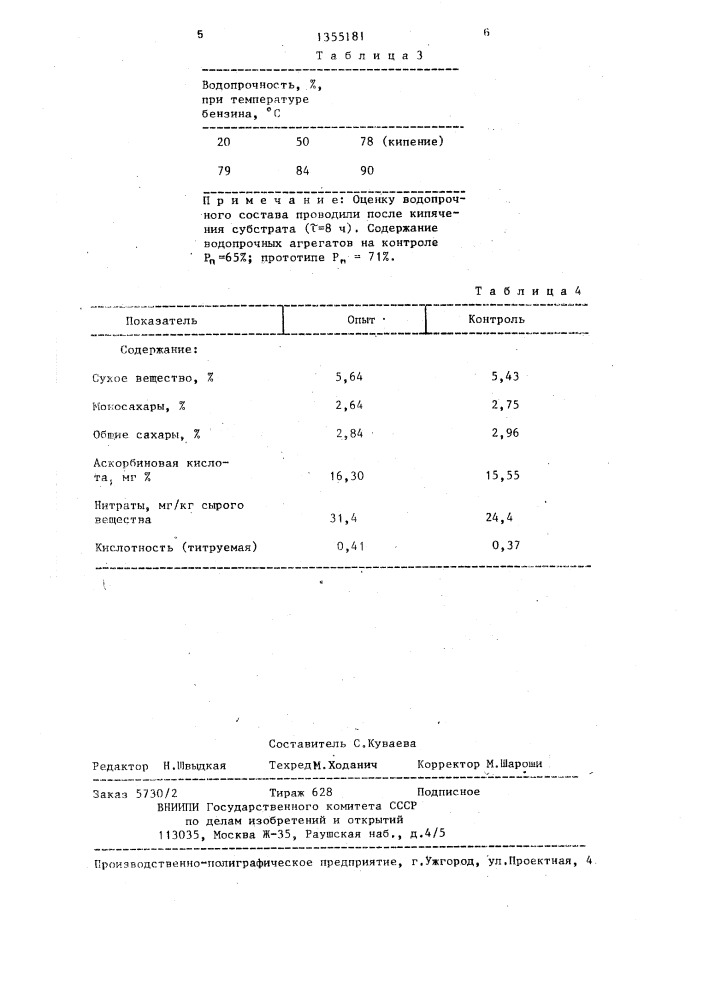 Способ получения торфяного субстрата для выращивания растений (патент 1355181)