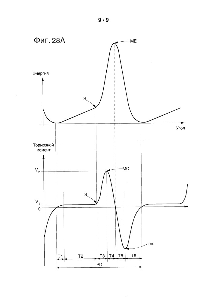 Оптимизированный спусковой механизм (патент 2665845)